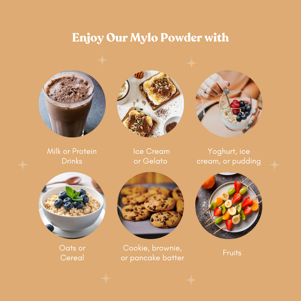 A list of where Mylo Powder can be used: milk or protein drinks, ice cream, yoghurt, pudding, oats, cereal, pastries, pancakes, fruits.