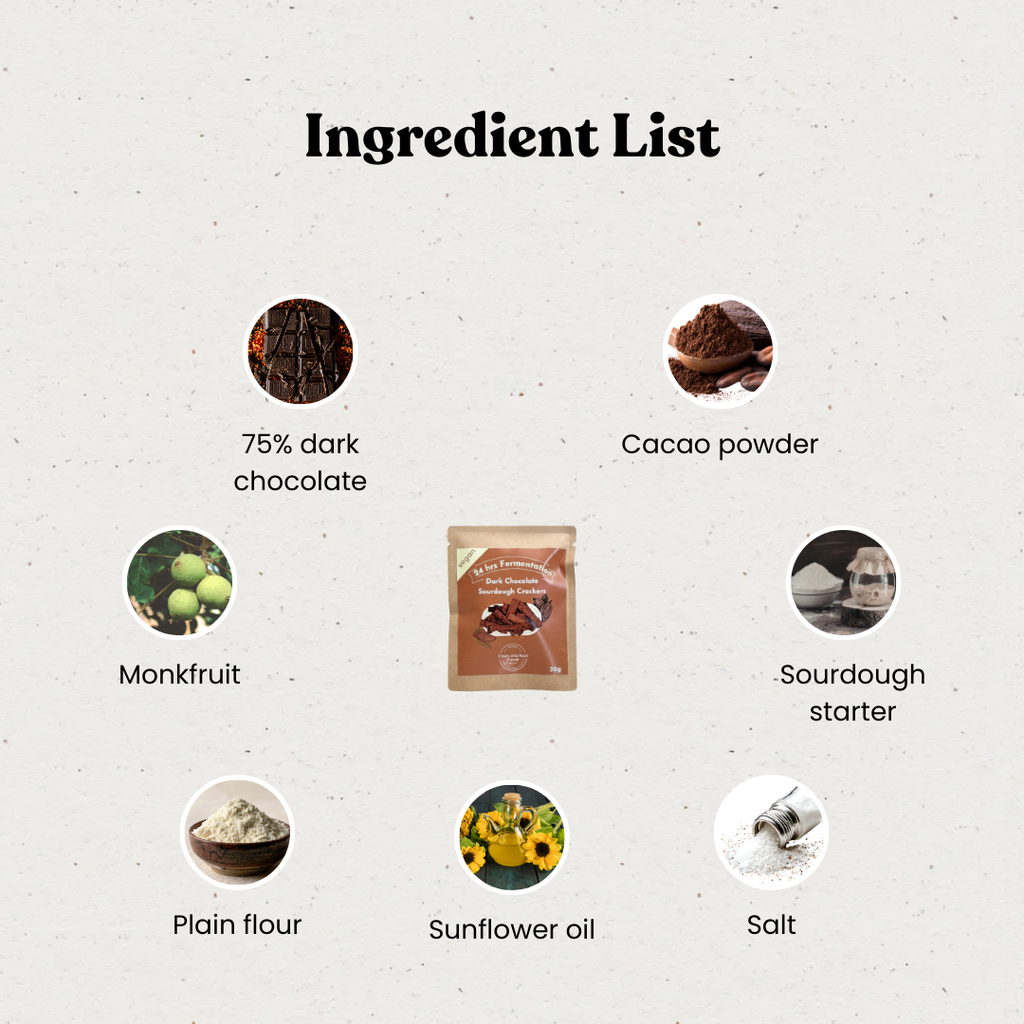 Dark Chocolate Sourdough