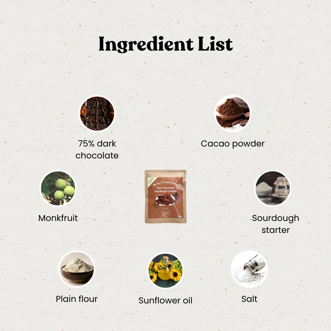 Dark Chocolate Sourdough